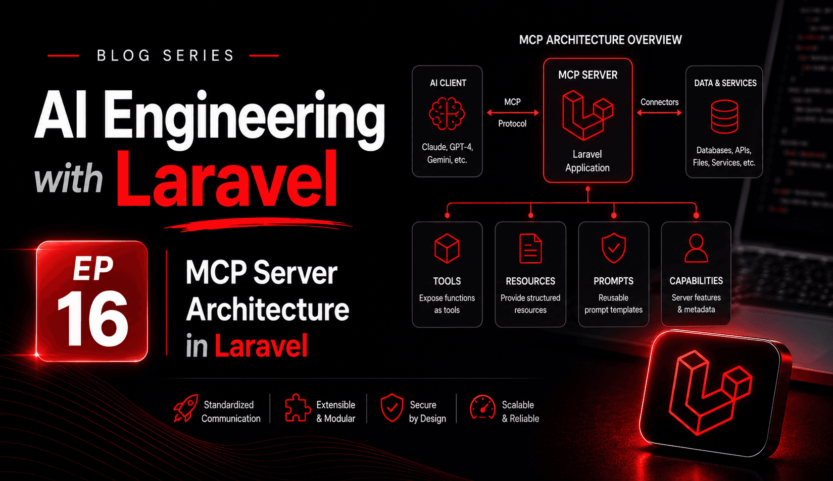 MCP Server Architecture in Laravel