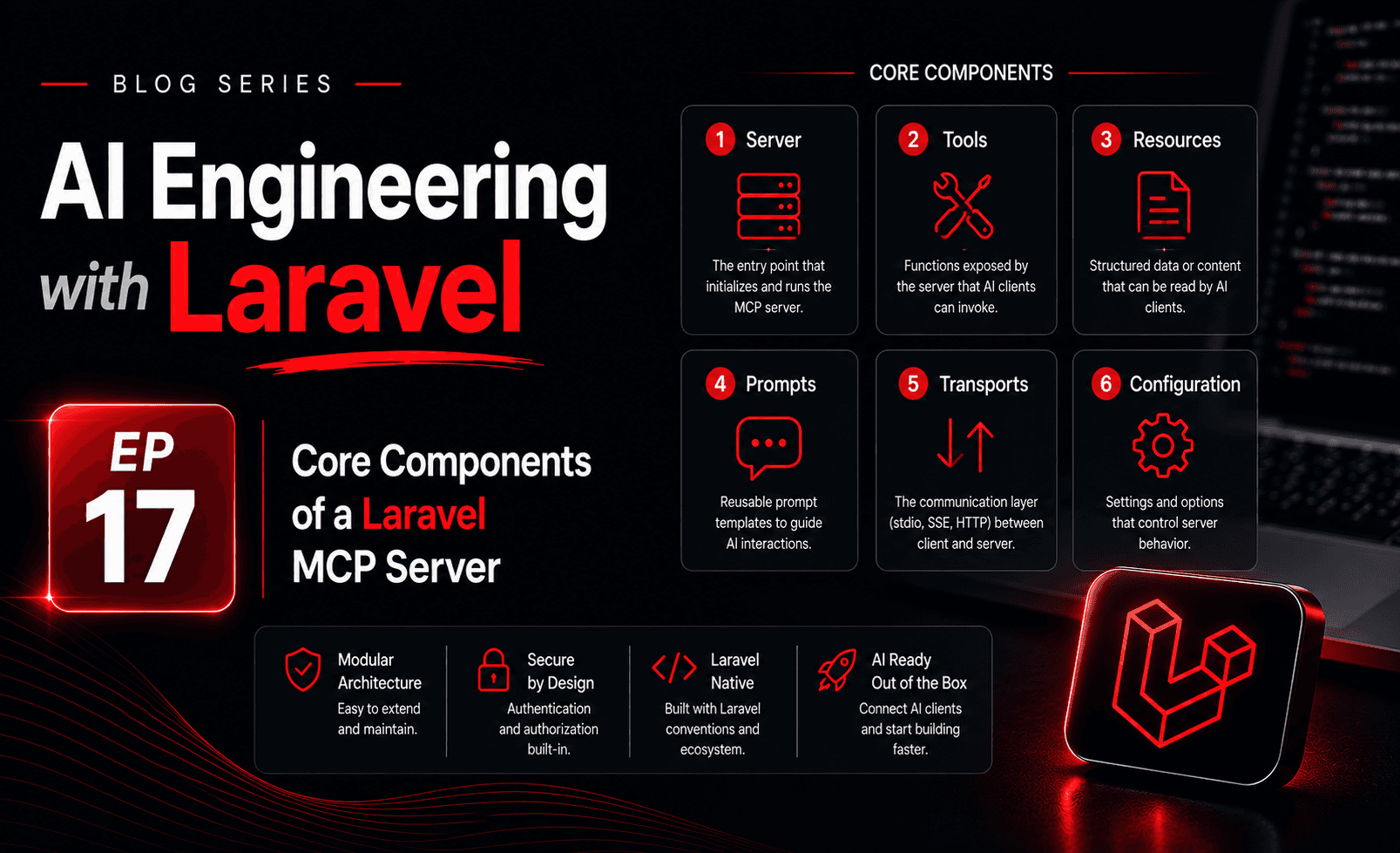 Core Components of a Laravel MCP Server