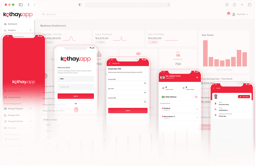 Kothay sign-in and staff screens: a +880 phone number with a PIN, biometric unlock, a PIN change form, the staff home with assigned zones, and the manager business dashboard behind them.