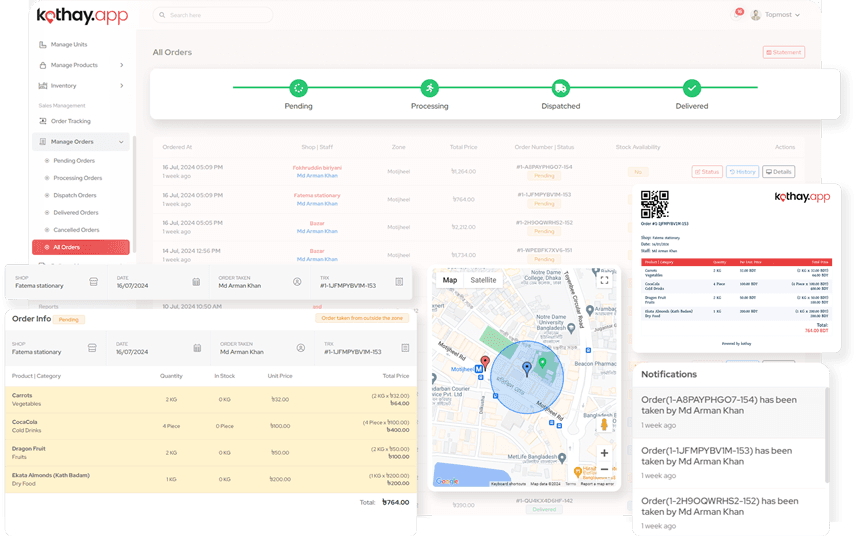 Kothay order management: a pending to delivered pipeline, an orders table with shop, staff, zone and total, an order detail with line items priced in kilograms and pieces, a stock availability flag, a map of where the order was taken, and a printable memo with a QR code.