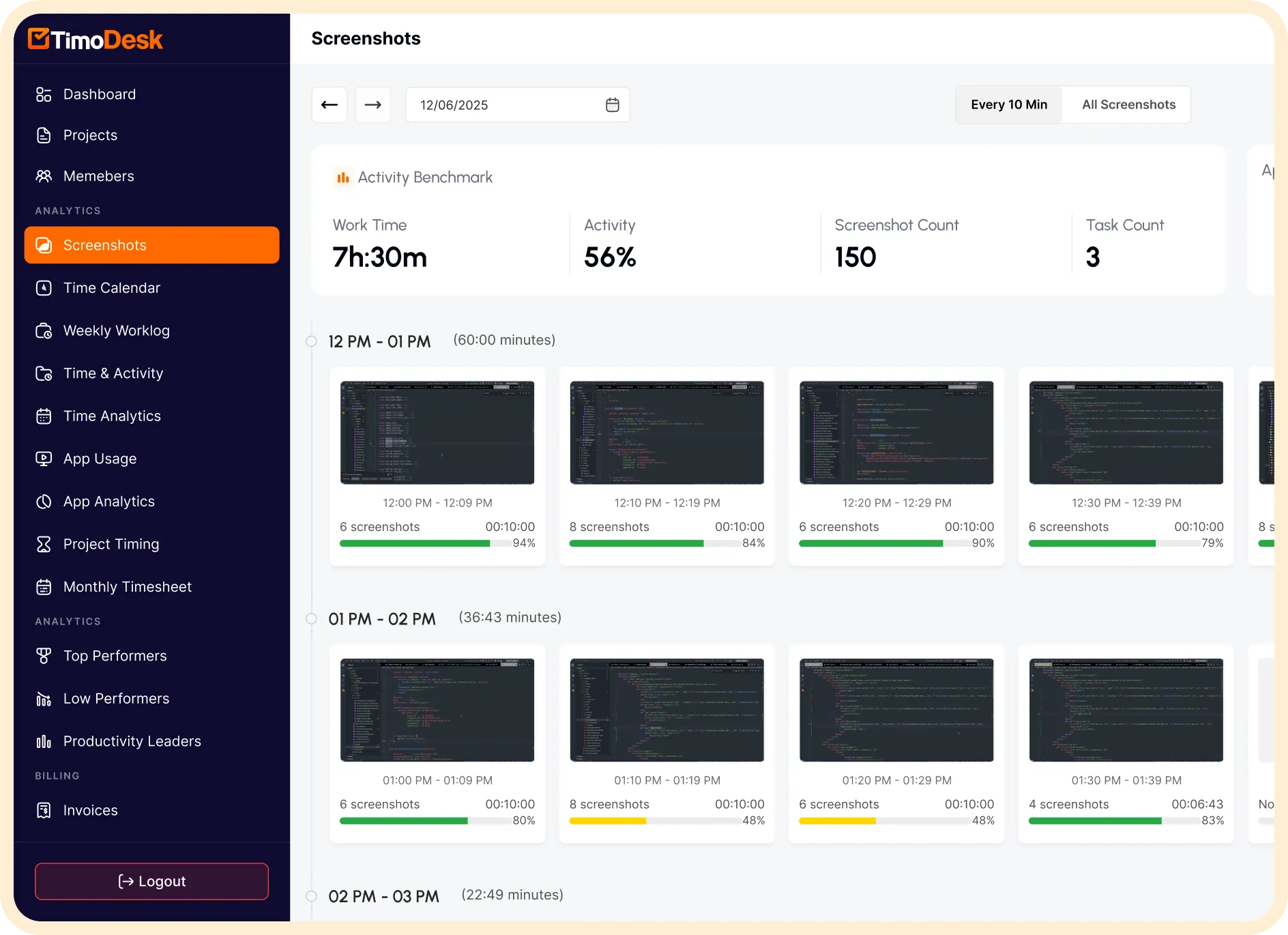 TimoDesk screenshot review: ten-minute windows grouped by hour, each window showing its screenshot count, worked minutes and an activity percentage.